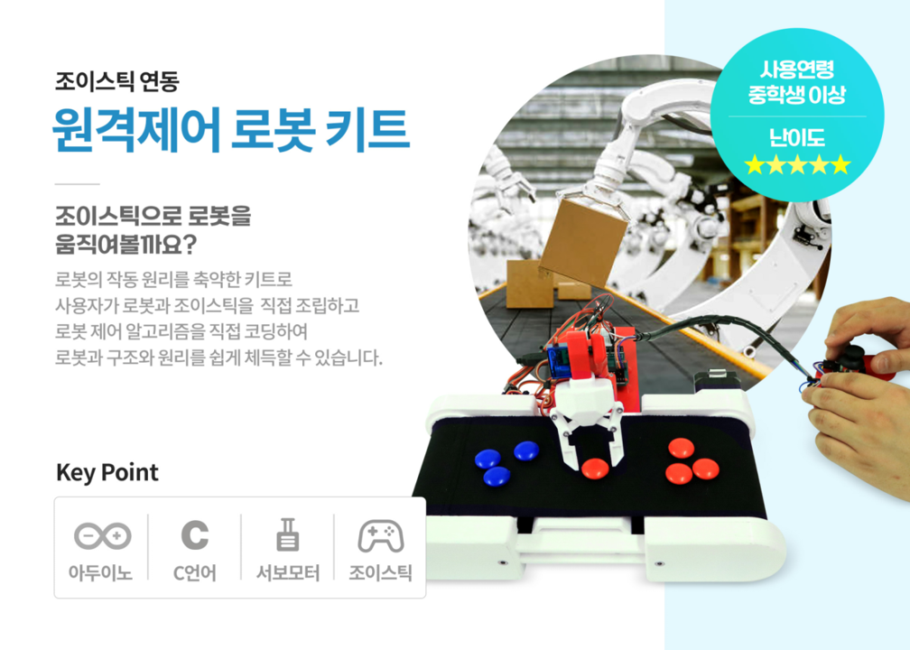 HRI 원격제어 로봇 키트